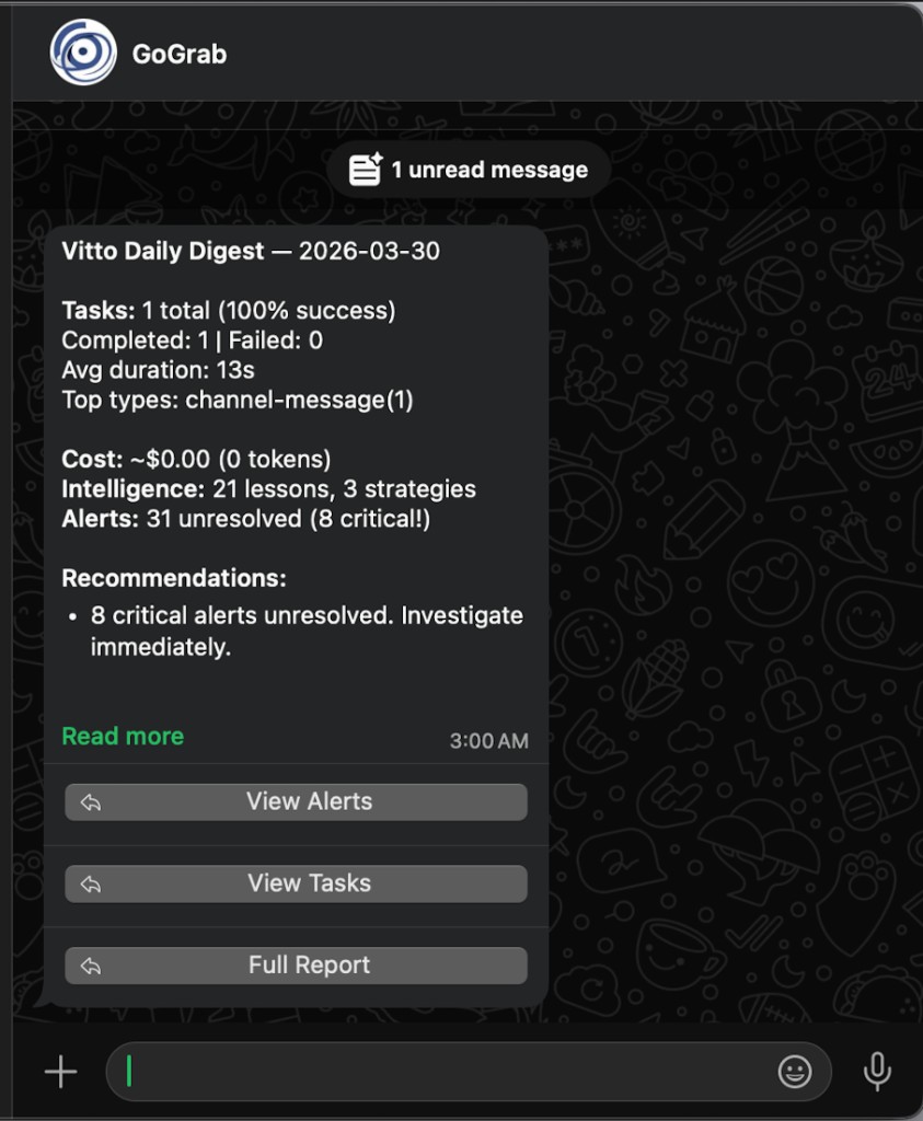 Vitto Daily Digest in GoGrab mobile chat with View Alerts and Full Report actions